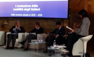 Aniasa celebra i 50 anni e presenta un rapporto sulla mobilità fino al 2030