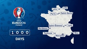 Voyages-sncf apre le vendite per gli Europei di calcio 2016
