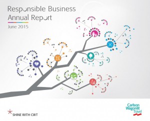 Carlson Wagonlit Travel presenta il Responsible Business Report