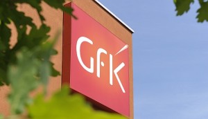 GfK: il viaggio in Italia è un concept di successo