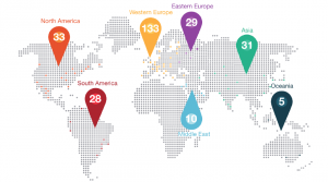 Traveller Made: l’importanza dello staff e i progetti di crescita