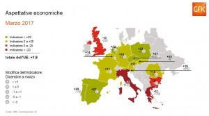 Fiducia consumatori: gli italiani sono i più pessimisti dell’Unione Europea
