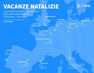 Ritardi e cancellazione voli durante le feste, le previsioni di AirHelp
