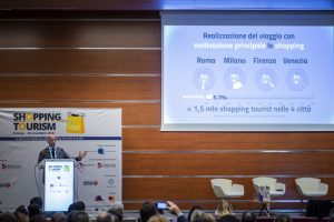 Risposte Turismo, indentikit del turista che viaggia per lo shopping