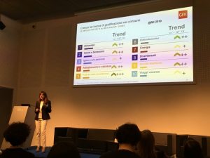 Ricerche Gfk: come si muove il mercato turistico in Italia