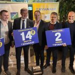 Ryanair in Abruzzo con due velivoli basati tutto l'anno; 21 del rotte dell'estate 2026