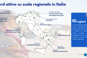 Tourist card, cresce l’offerta integrata: il 60% delle gestioni resta in mano pubblica