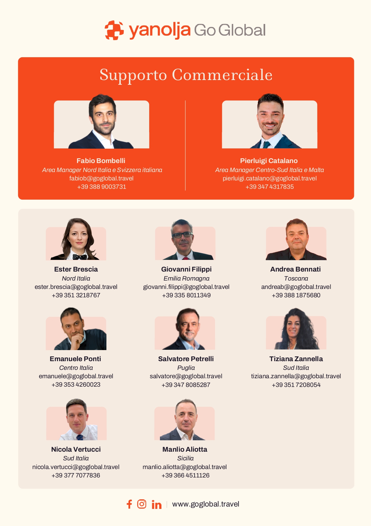 Account Manager Yanolja Go Global
