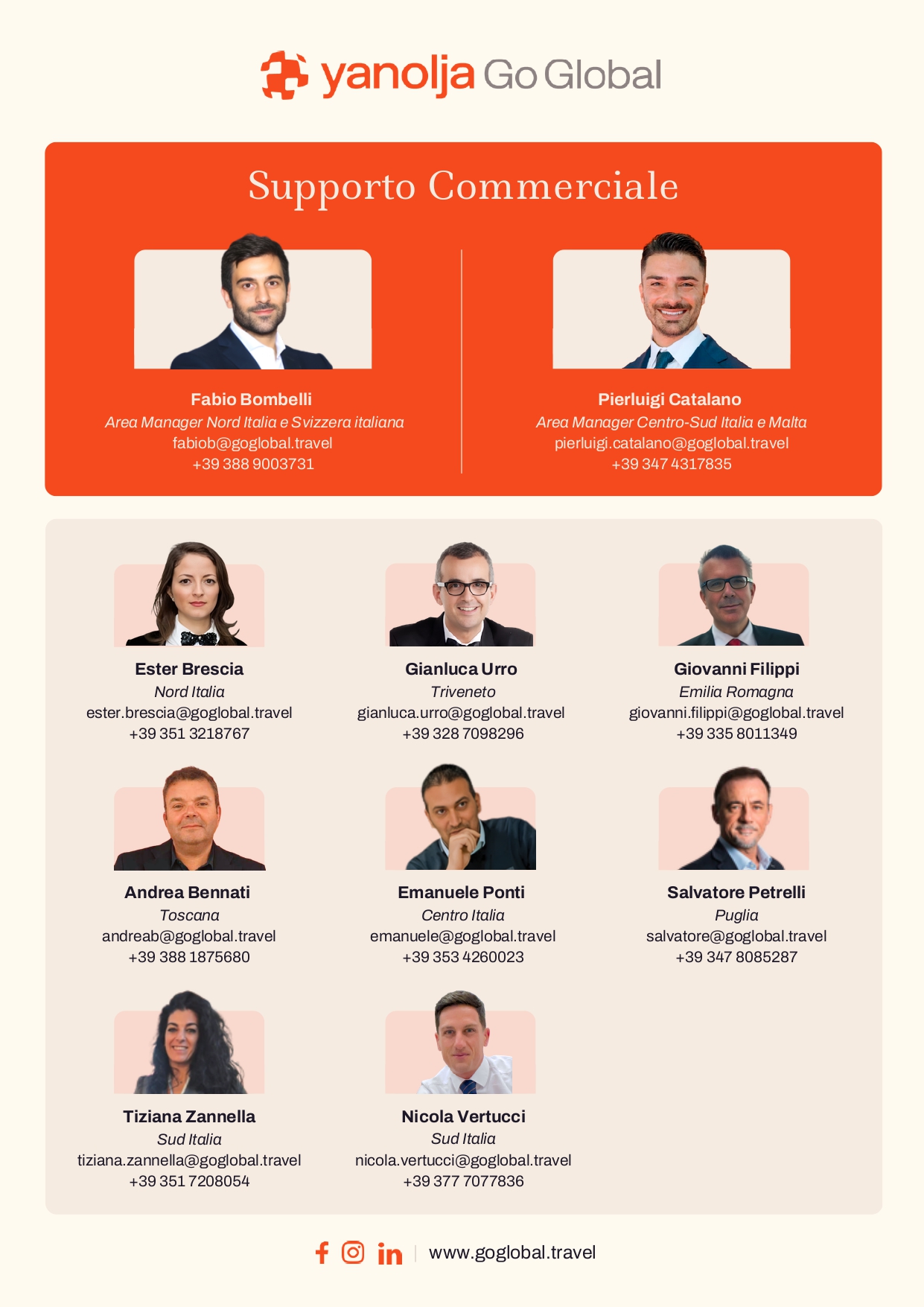 Account Manager Yanolja Go Global
