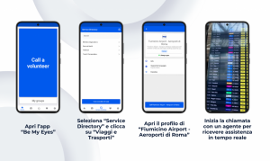 Aeroporti di Roma e Be My Eyes: accesso più semplice per i non vedenti