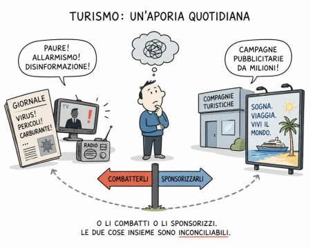 Il gotha del turismo contro la disinformazione. E poi ci fa le campagne.
