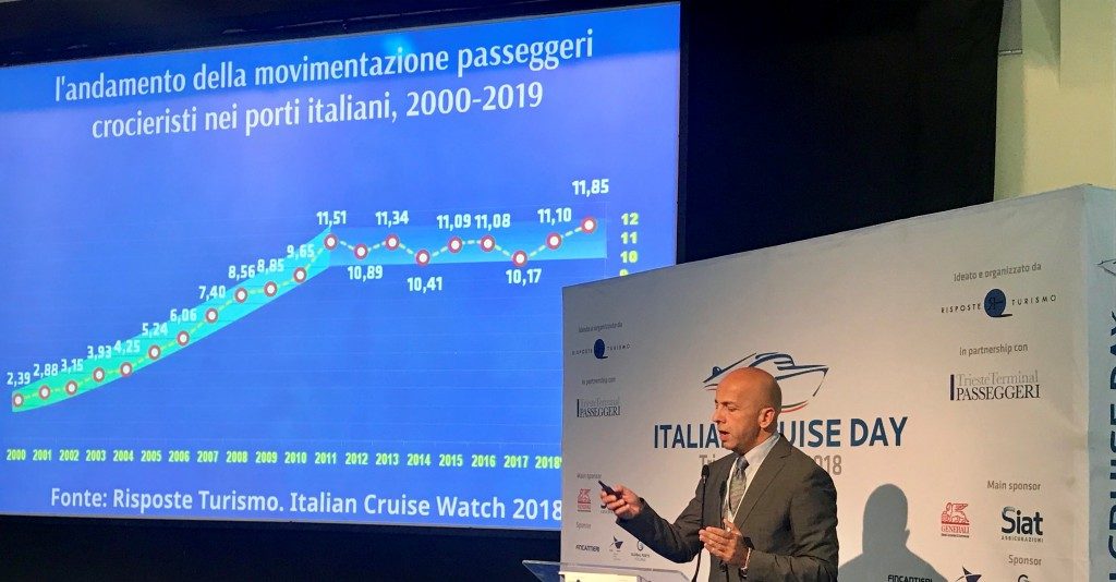 Italian Cruise Day: Il nostro Paese è leader delle crociere nel Mediterraneo