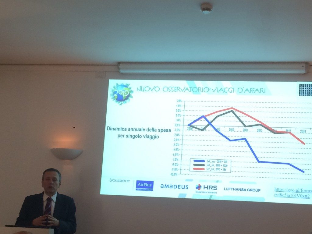 Nuovo osservatorio viaggi d’affari: un 2018 in salute e un 2019 in crescita