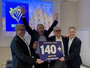 Ryanair su Milano con 12 nuove rotte e altri 2 aeromobili basati. “Sarà un’estate di forte traffico”