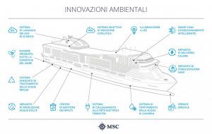 Msc Crociere premiata con il Marine Environment Protection Awards 2020