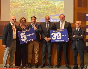 Ryanair posiziona il quinto aeromobile a Palermo e apre quattro nuove rotte