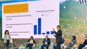 Fipe presenta il rapporto sul potere turistico della ristorazione. Valore aggiunto da 11 miliardi di euro