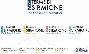 Cambio di immagine per Terme di Sirmione che lancia quattro nuovi brand