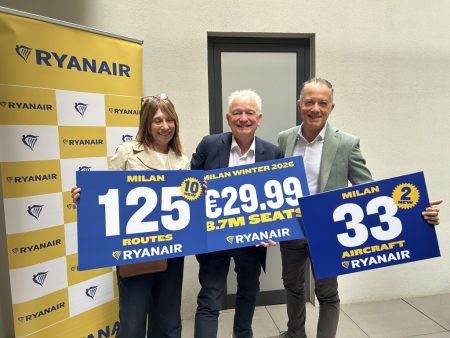 Ryanair in allungo da Milano con 10 nuove rotte nell’inverno: +11% i posti offerti